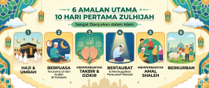 amalan utama di bulan Dzulhijjah